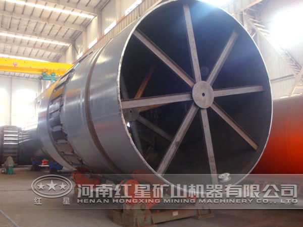 鎢錳礦烘干機多少錢？