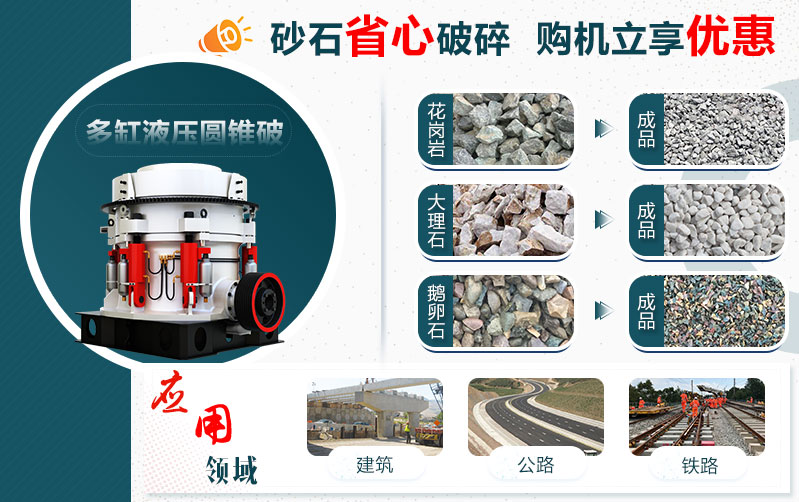 多缸液壓圓錐破應用領(lǐng)域