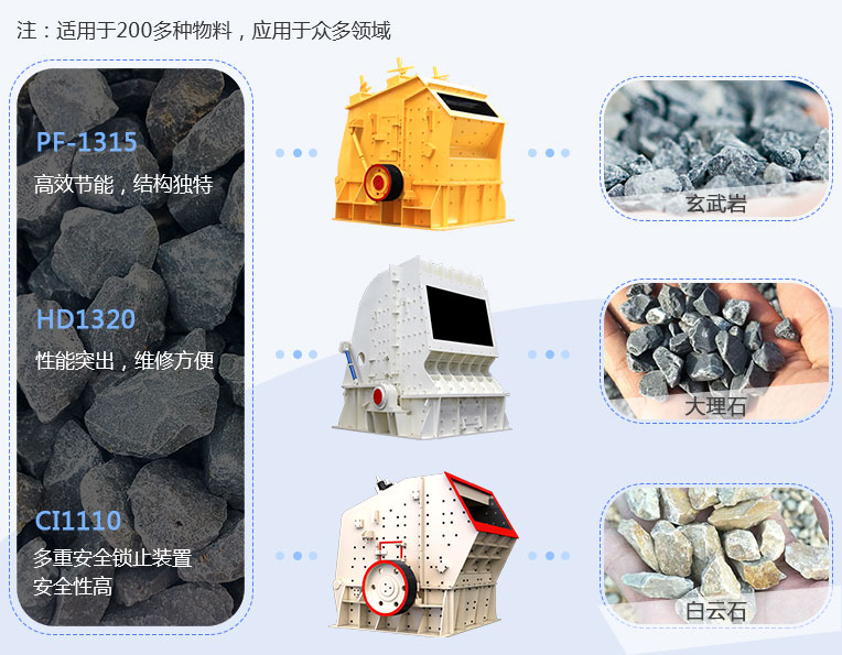 反擊式破碎機(jī)應(yīng)用范圍、現(xiàn)場(chǎng)圖