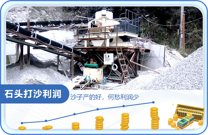 砂石市場(chǎng)需求量大，制砂利潤(rùn)高
